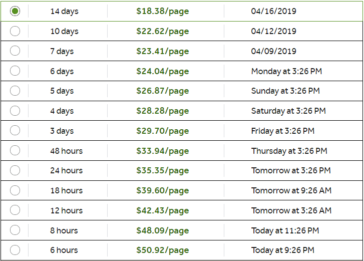 bigassignments.com prices